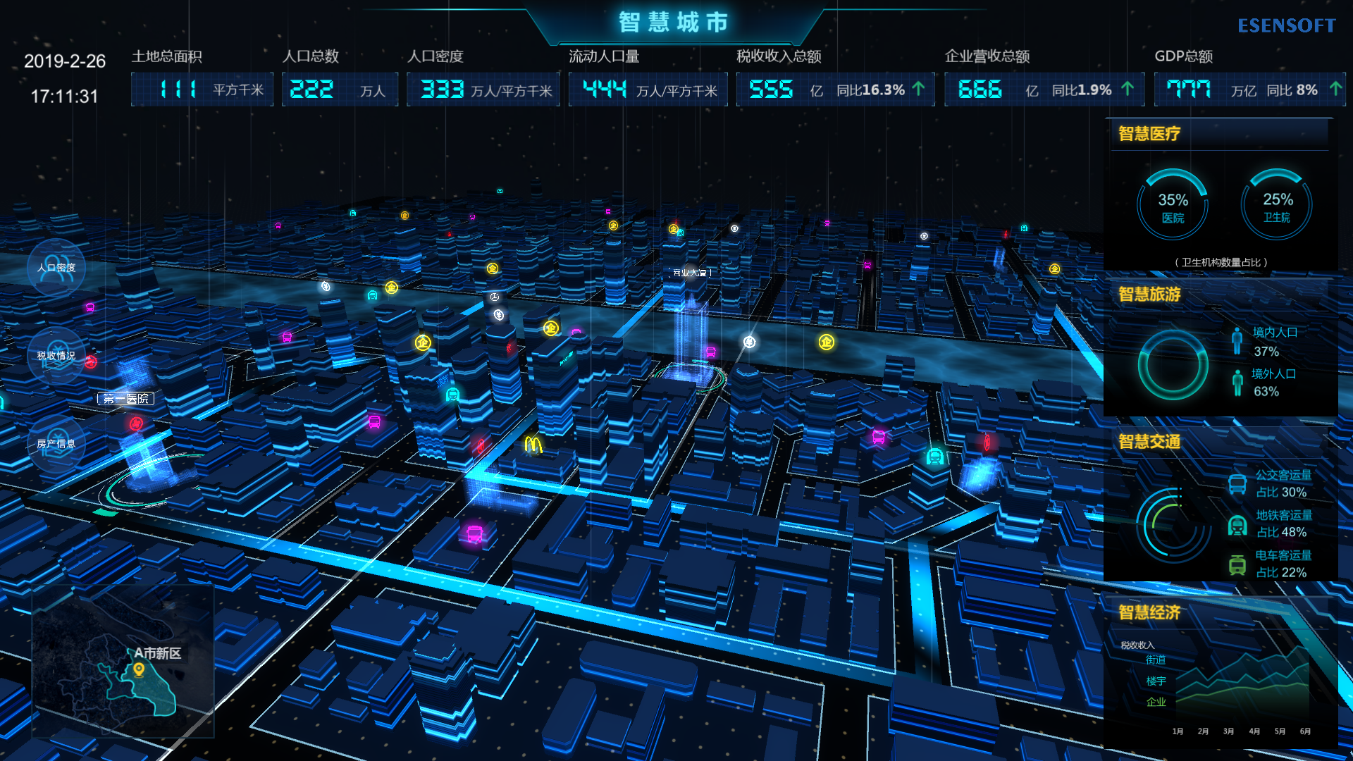 重磅！億信BI全面升級，華麗變身為ABI一站式數據分析平臺