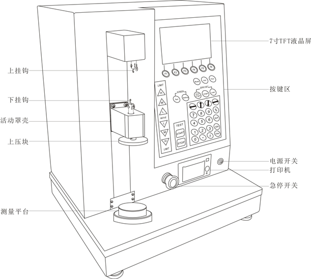 彈簧試驗(yàn)機(jī)是怎么測試彈簧性能的